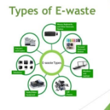San Jose E-Waste